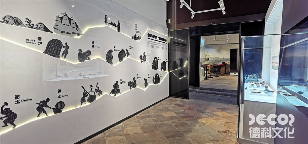 博物館裝修如何利用聲音和音效來增強觀眾對展品的感知和理解？