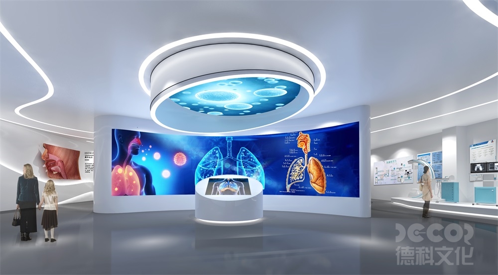 如何利用展覽館裝修的空間規(guī)劃和布局來提供觀眾的順暢參觀流程？