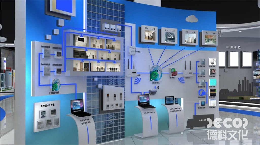 美術(shù)展覽館設(shè)計中如何展示區(qū)域的聲學(xué)環(huán)境以提供良好的展覽體驗？